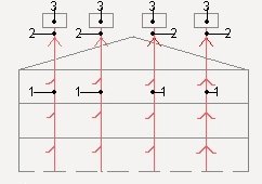 ivm_esq_vent_mec2