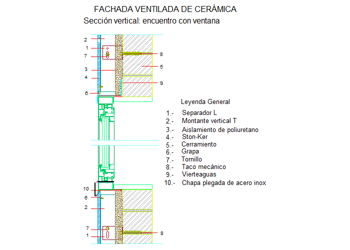 Sección vertical por una ventana