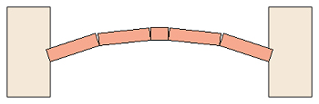 emf_revol_1_rosca