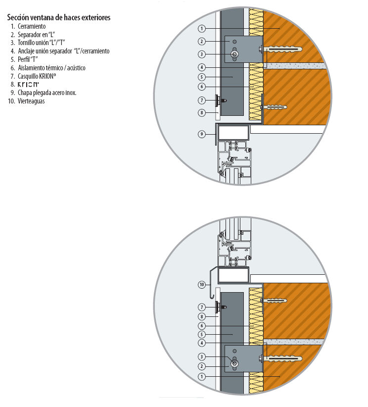 BUTECH. Fachadas ventiladas. Sistema FV Krion. Sección vertical por una ventana.