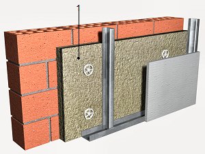 Precio en España de m² de Aislamiento térmico continuo en trasdosado autoportante de placas. Generador de precios la construcción. Ingenieros, S.A.