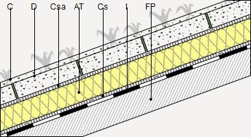 CHOVA. Precio en España de Ud de Encuentro de cubierta plana transitable,  ventilada con sumidero. Impermeabilización con láminas asfálticas.  Generador de precios de la construcción. CYPE Ingenieros, S.A.