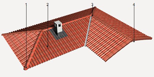 Precio en España de Ud de Piezas especiales para cubierta inclinada de