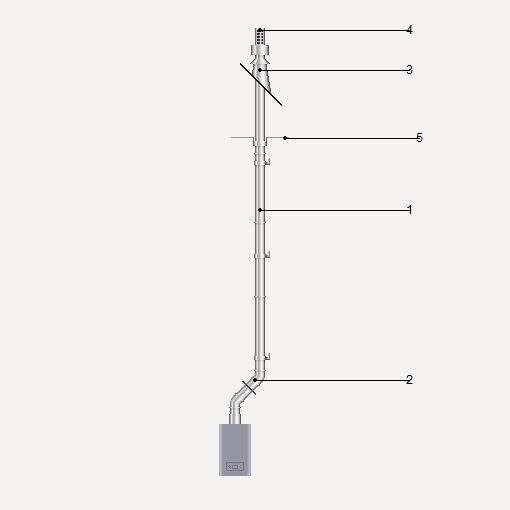 Precio en España de m de Chimenea individual concéntrica de doble pared