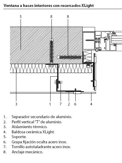 BUTECH. Fachadas ventiladas. Sistema FV Xlight. Grapa oculta. Sección