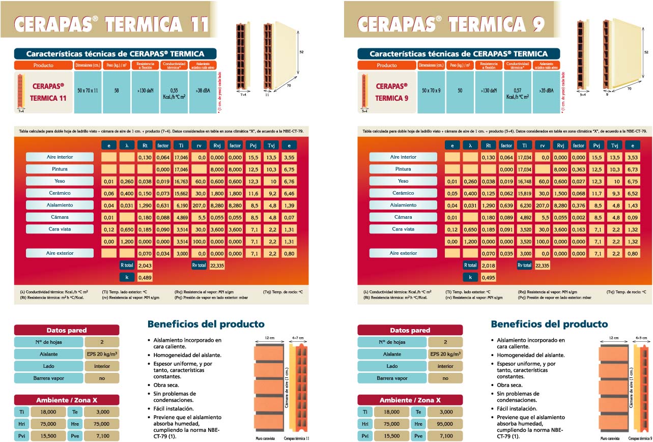 Cerapas Térmica 11