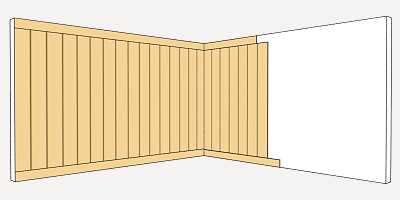 Precio en España de m² de Revestimiento mural con paneles de PVC