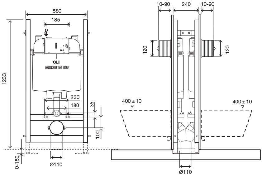 OLI74 Plus Mecánica Sanitarblock Autoportante Doble