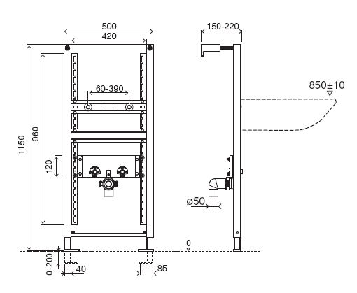 Lavabo Sanitarblock