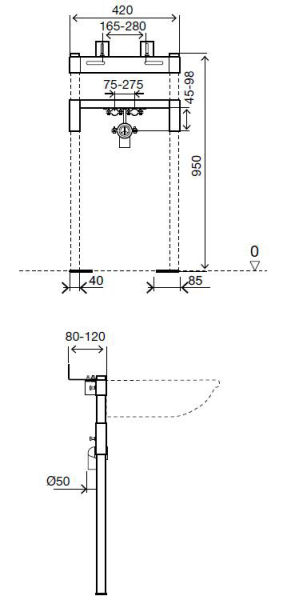Eco Lavabo Sanitarblock