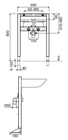 Lavabo Sanitarblock Autoportante