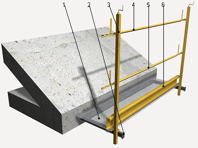 Precio en España de m de Pasarela peatonal en voladizo de protección